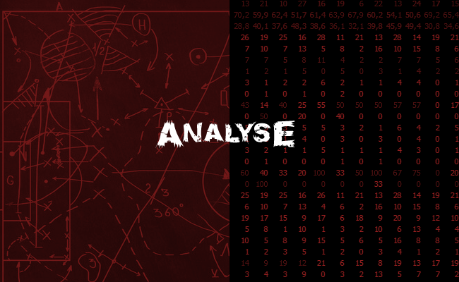 ANALYSE_001