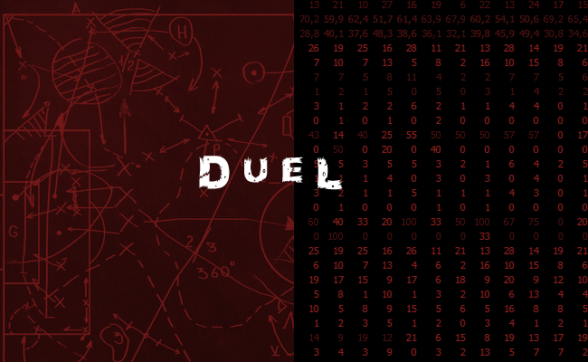 DUEL_001