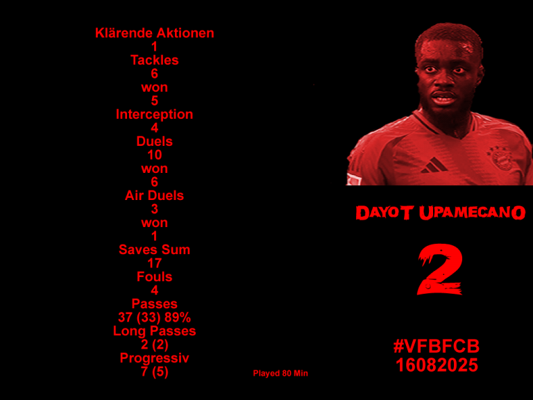 Dayot_Upamecano_SC_VFB_FCB_260825_001